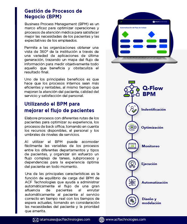 2023 Optimiza flujo de pacientes V1 ES8