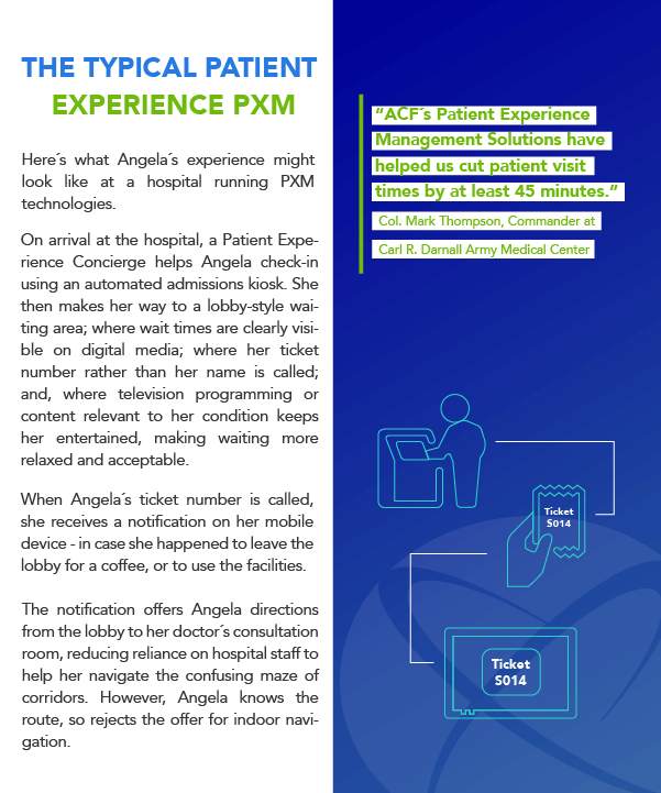 2023 Patient Satisfaction v2 EN10