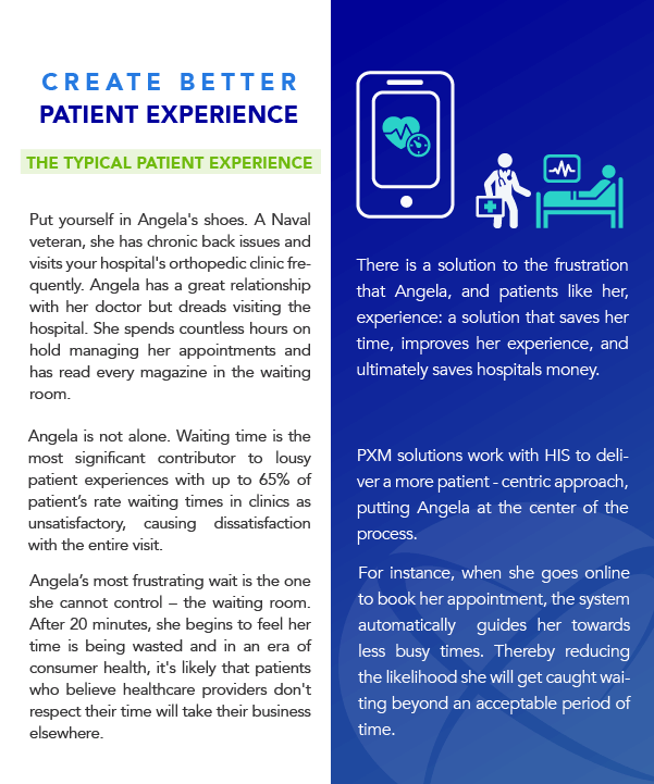 2023 Patient Satisfaction v2 EN9