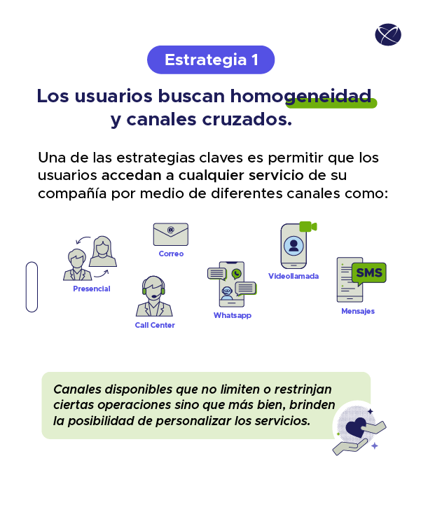 2023 atencion omnicanal en tu empresa ES9