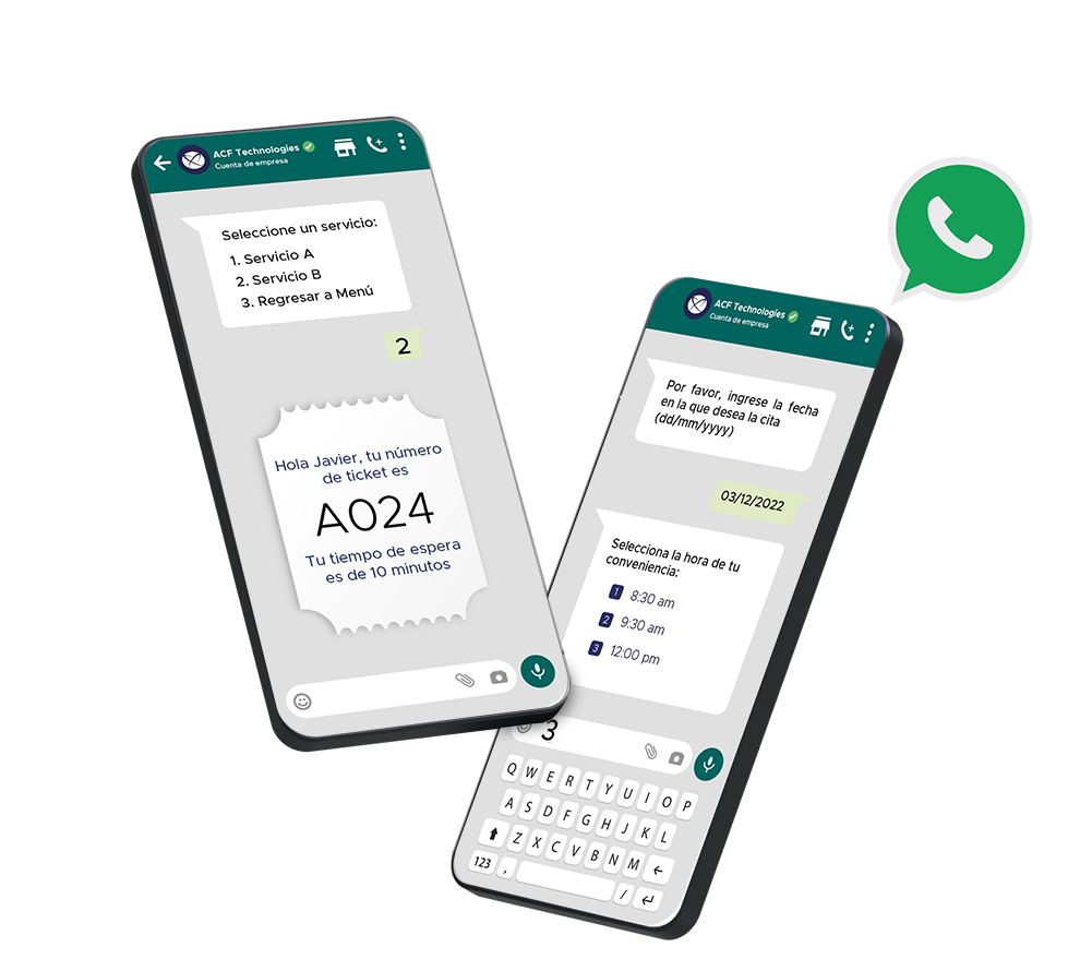 ACFTechnologies_whastsapp_fila_cita_bueno