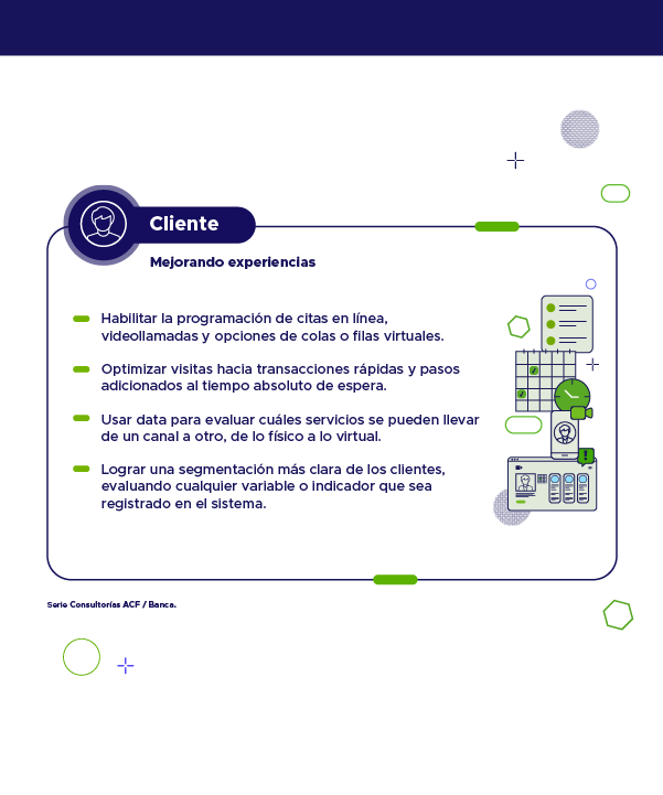 Cómo desarrollamos la consultoría para la industria de la banca_ACFtechnologies_ES_2021_04