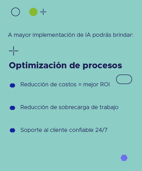 ACFTechnologies_tendencias_del_customer_experience_latam_es_2022_03