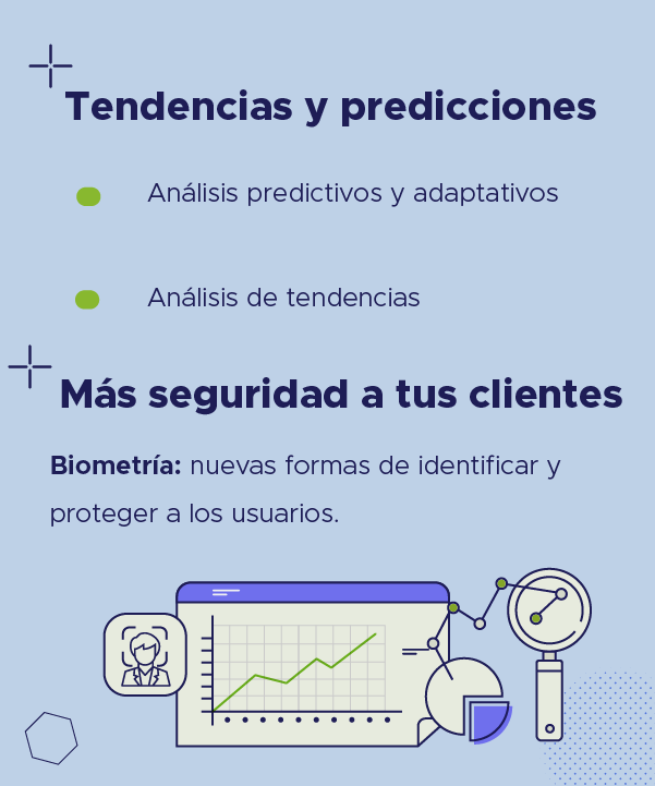 ACFTechnologies_tendencias_del_customer_experience_latam_es_2022_04