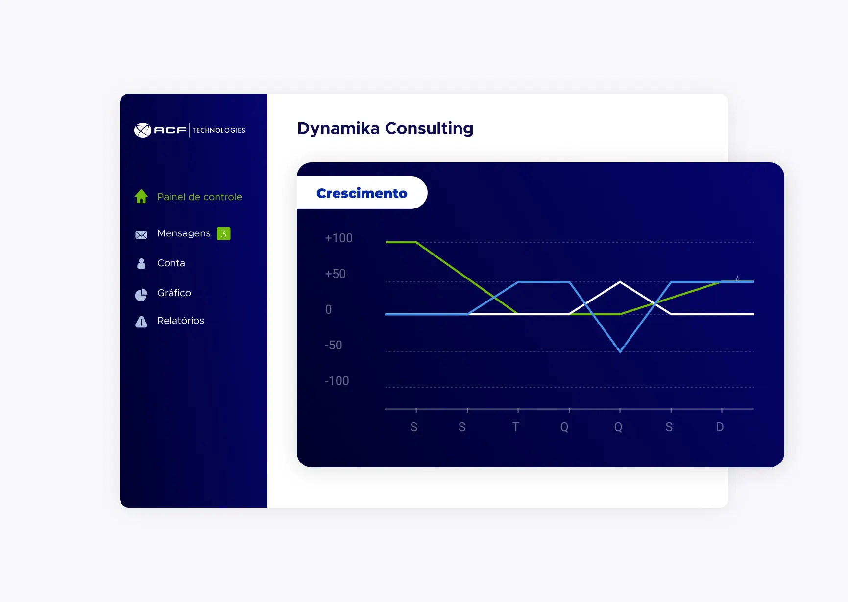 solucoes_analitica_pt_ACFTechnologies-Dynamika #2-2