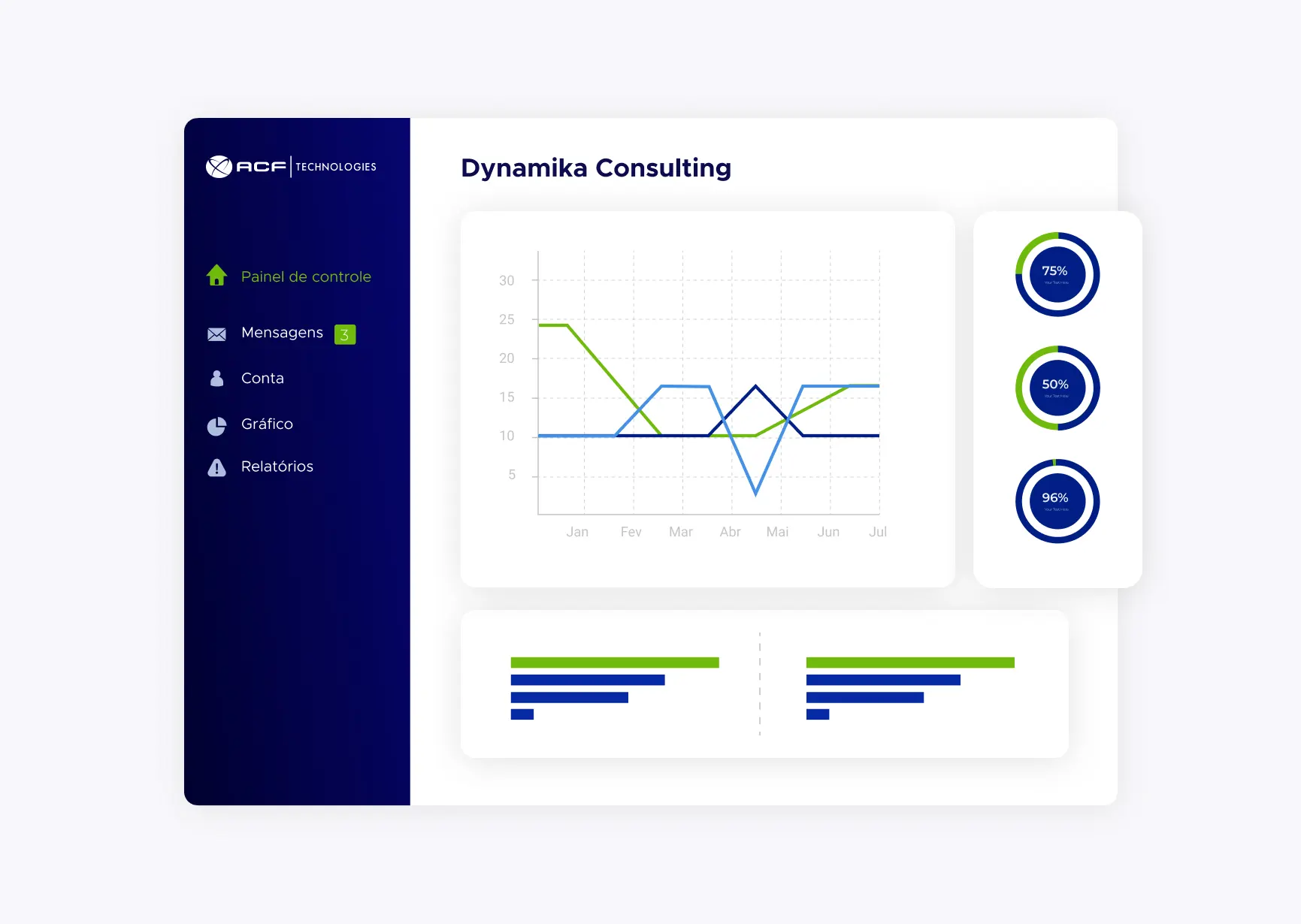 solucoes_analitica_pt_ACFTechnologies-Dynamika#1-2