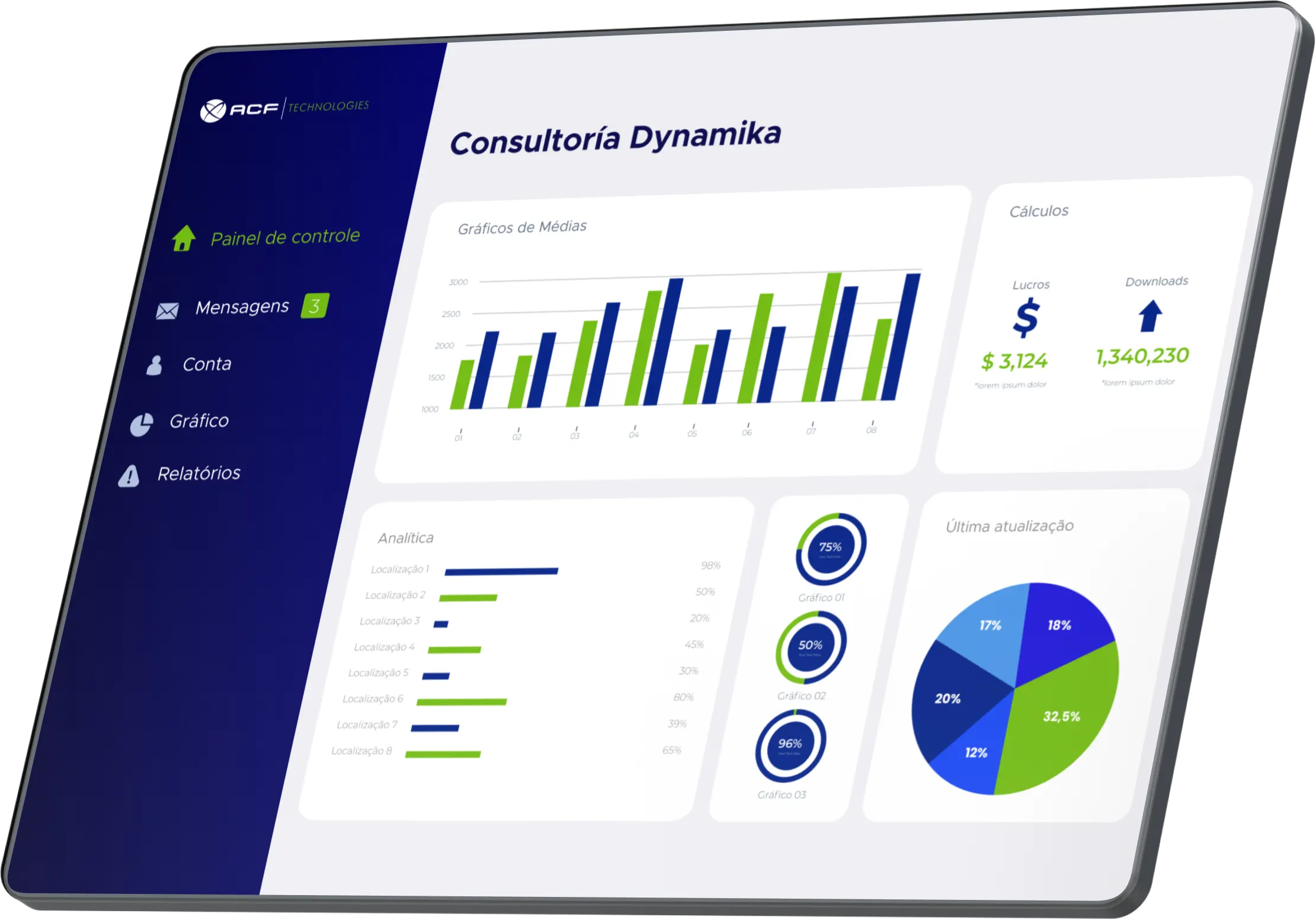 solucoes_analitica_pt_ACFTechnologies-Dynamika#1