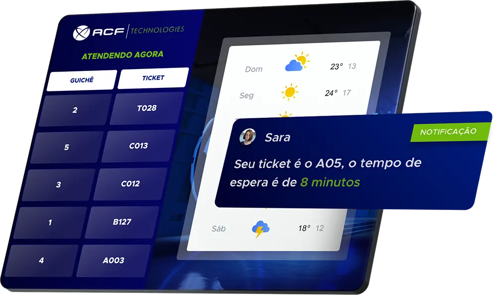 solucoes_filas_pt_ACFTechnologies-filas#1