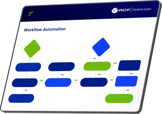 Business Process Management workflow automation simulation UI software from ACF Technologies