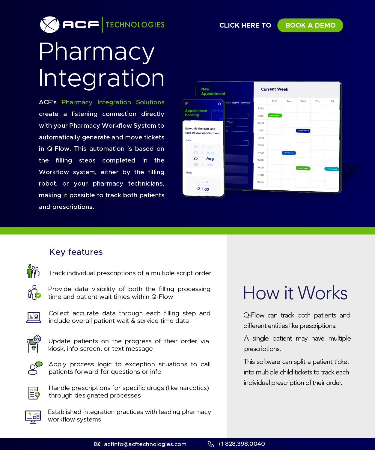 ACFTechnologies_Pharmacy_integration_2021_600x720_landingpage_01