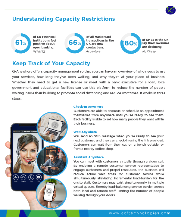 Queue Management - Understanding Capacity Management