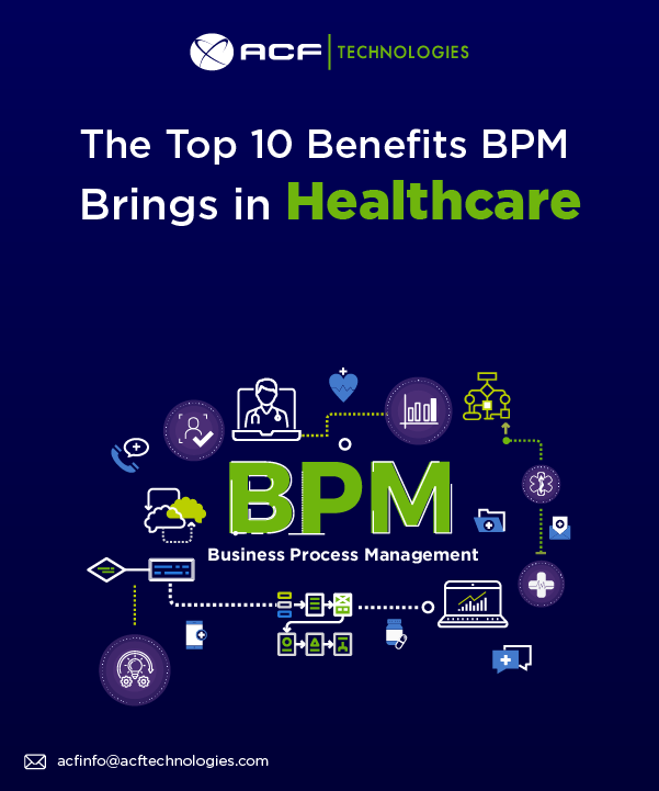 ACFTechnologies_The_top_10_benefits_BPM_brings_in_Healthcare_2021_thumbnails01_Mesa de trabajo 1