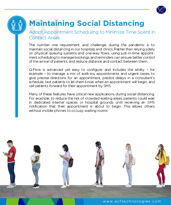 Appointment Scheduling for Social Distancing