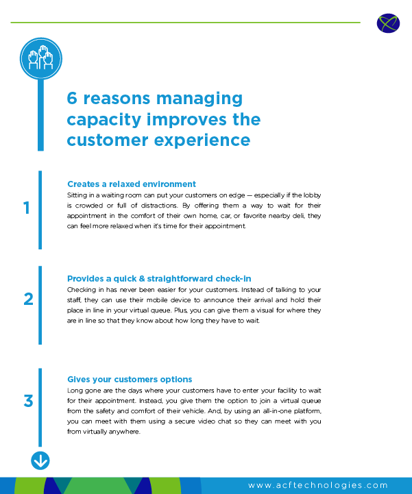 6 Reasons Managing Capacity Improves Customer Experience