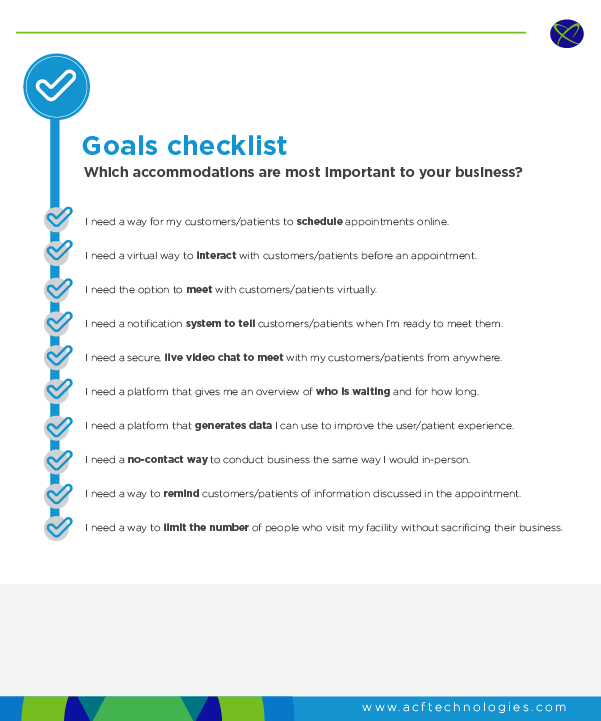 Virtual Queue Management & Scheduling Checklist