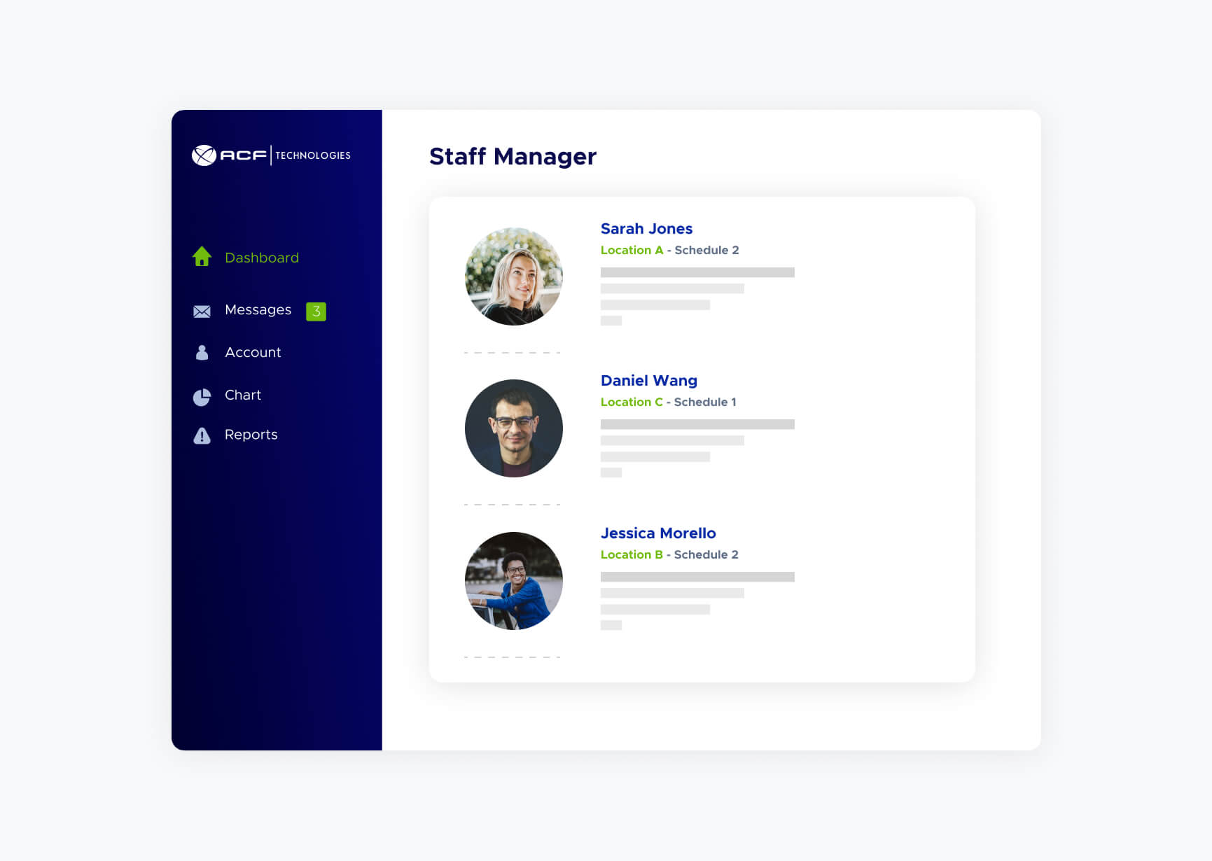 staff management #1