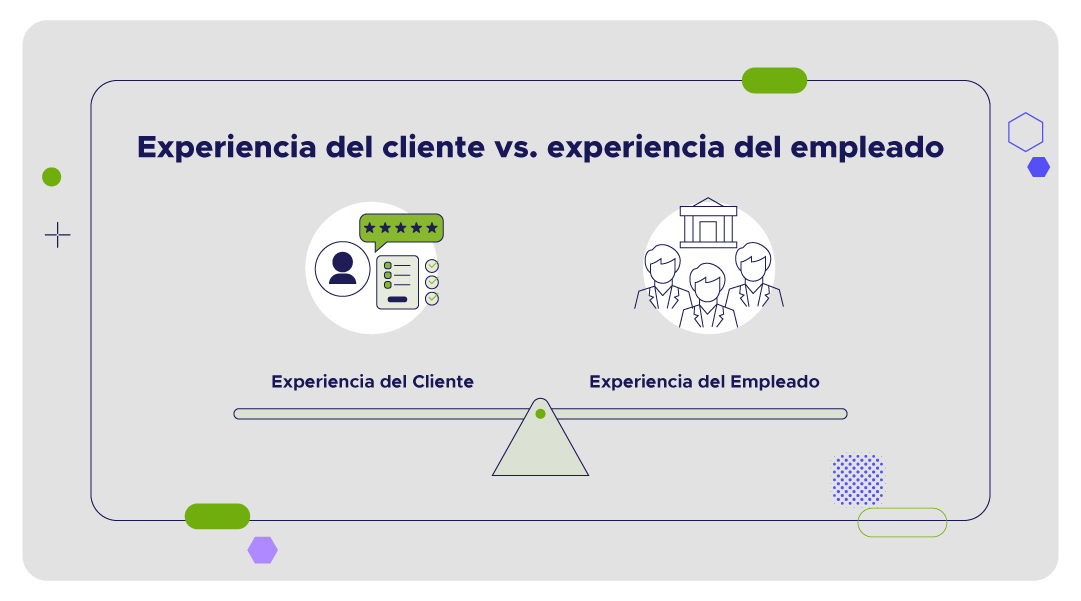 Infografía sobre la relación entre experiencia del cliente y experiencia del empleado en CX