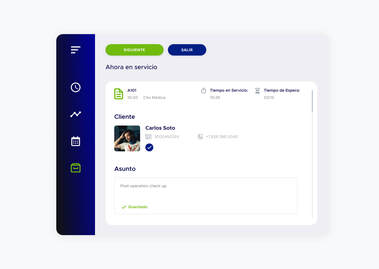 Pantalla de que ve ejecutivo en el software de ACF Technologies
