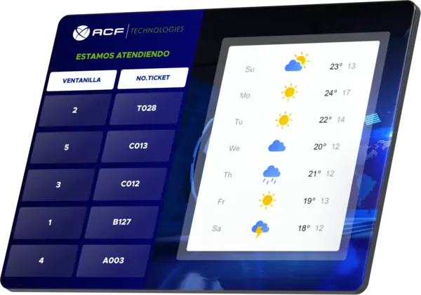 Simulación de una pantalla mostrando el número de atención junto al pronóstico del tiempo